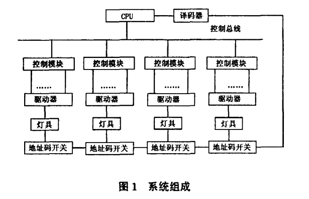 论文图片1