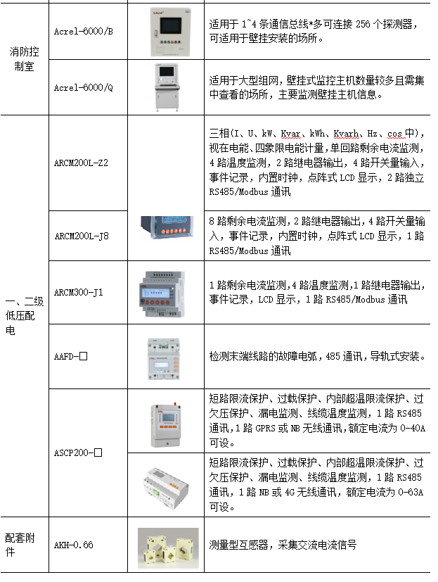 D:\我的文档\Documents\WeChat Files\wxid_r1pqj2k4083122\FileStorage\Temp\1689651211740.jpg