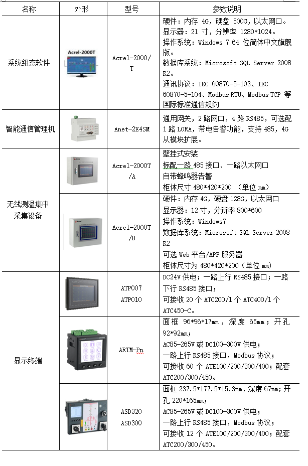 D:\我的文档\Documents\WeChat Files\wxid_r1pqj2k4083122\FileStorage\Temp\1689650473039.jpg