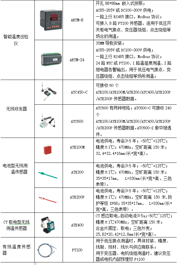 D:\我的文档\Documents\WeChat Files\wxid_r1pqj2k4083122\FileStorage\Temp\1689650488409.jpg