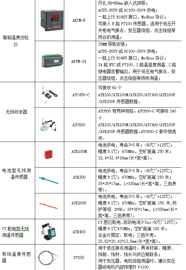 D:\我的文档\Documents\WeChat Files\wxid_r1pqj2k4083122\FileStorage\Temp\1689650939422.jpg