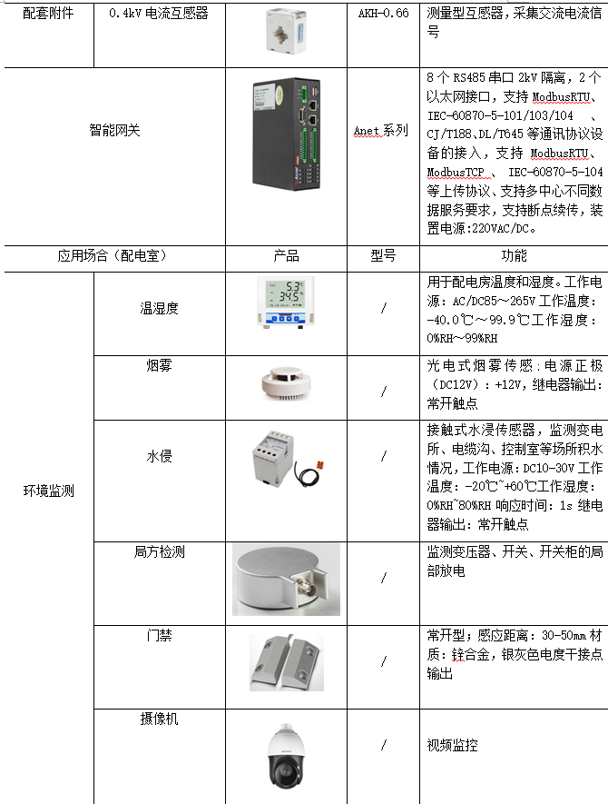 D:\我的文档\Documents\WeChat Files\wxid_r1pqj2k4083122\FileStorage\Temp\1689661529955.jpg